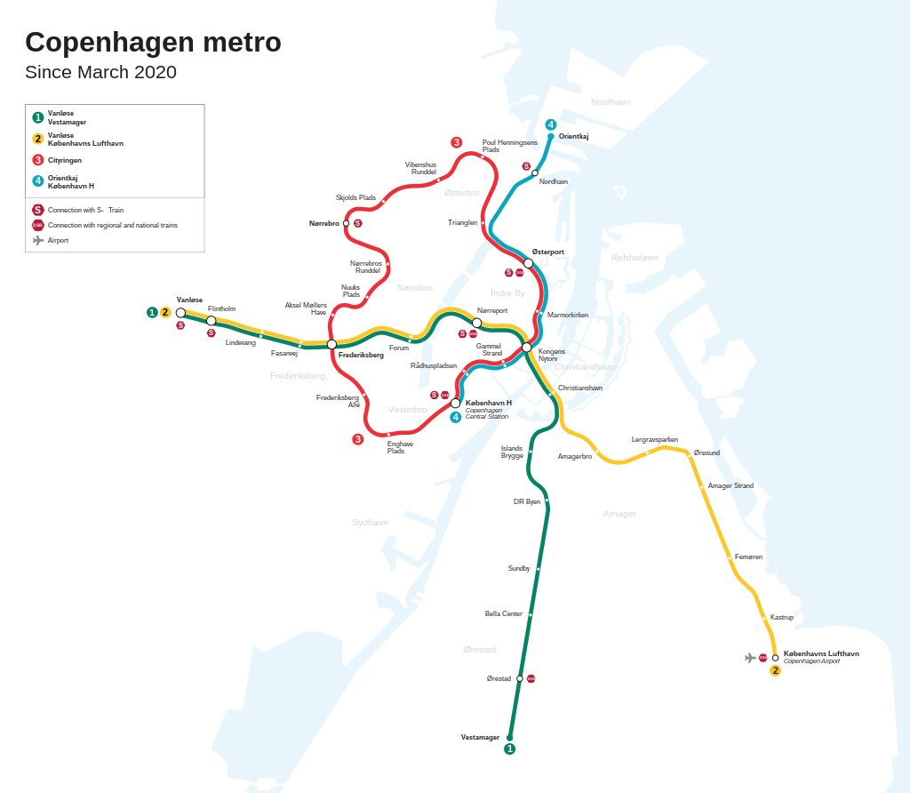 Metro Kopenhaga